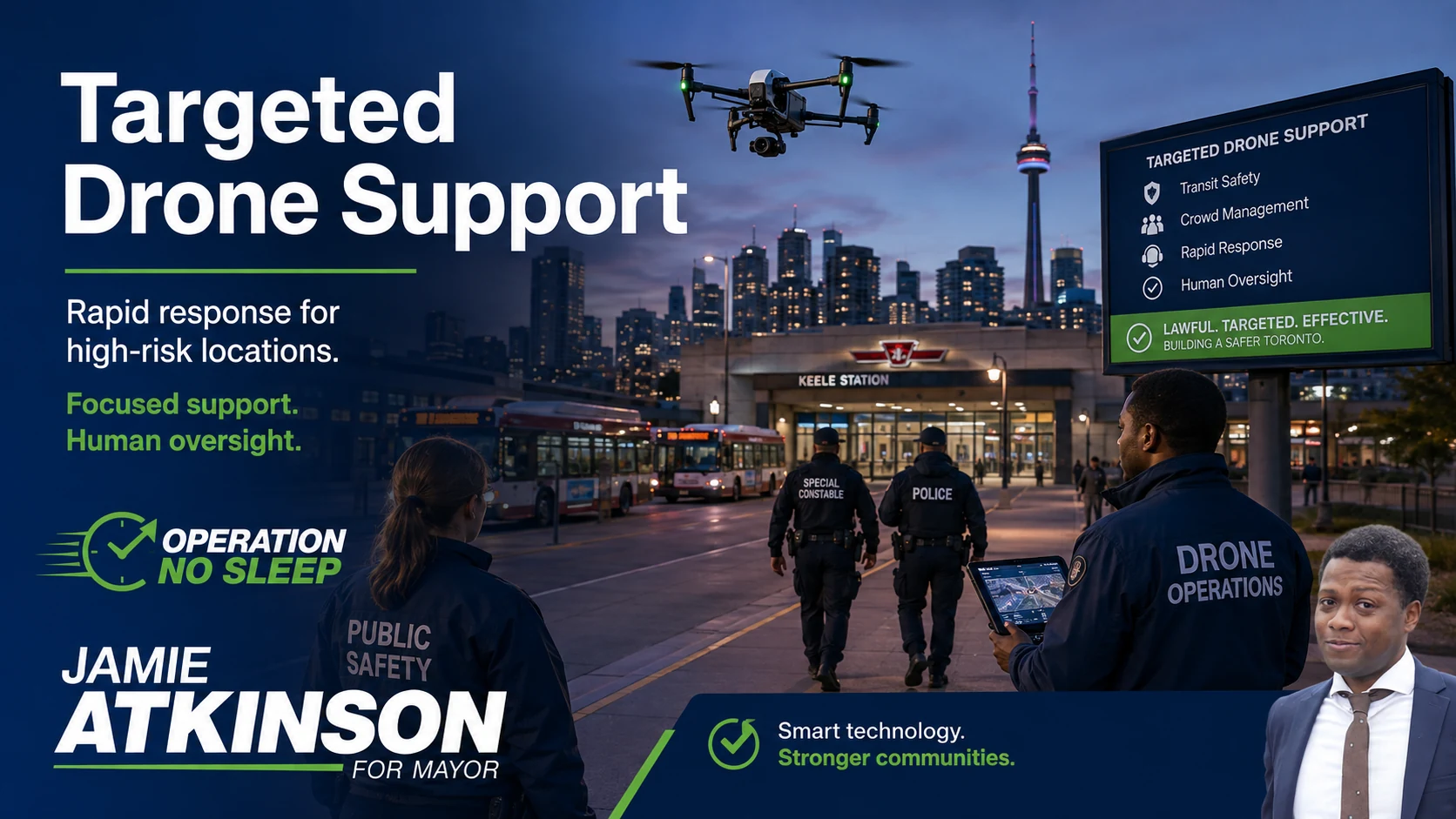 Campaign artwork for targeted drone support with human oversight
