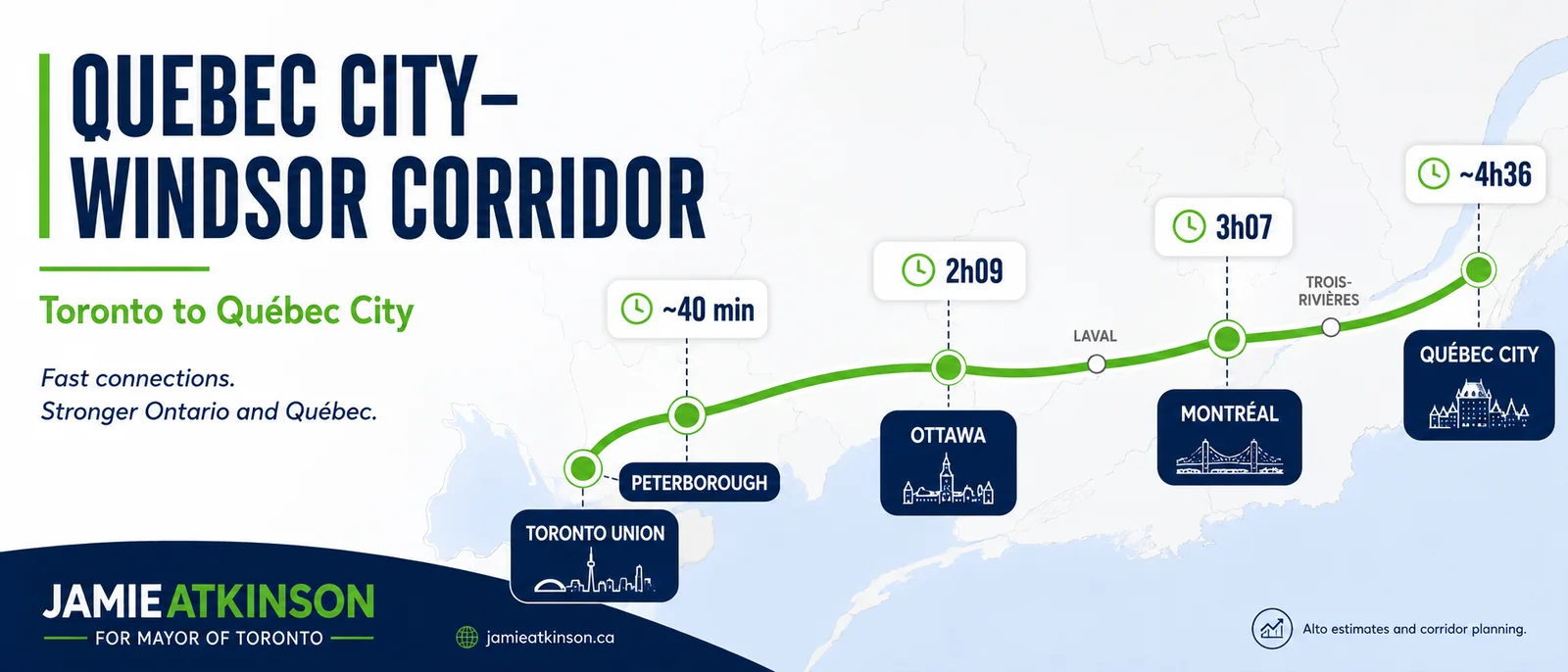 Toronto to Quebec City high-speed rail corridor concept