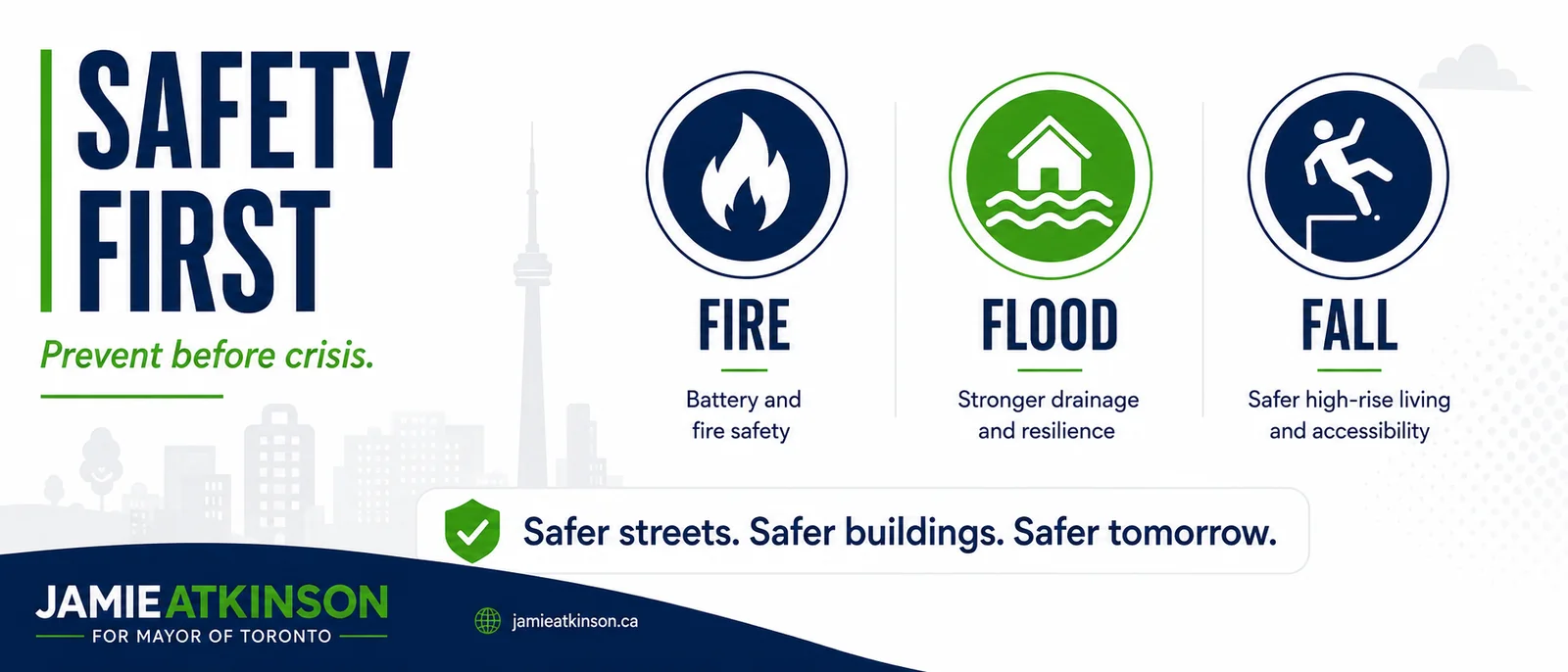 Safety First fire flood and fall prevention