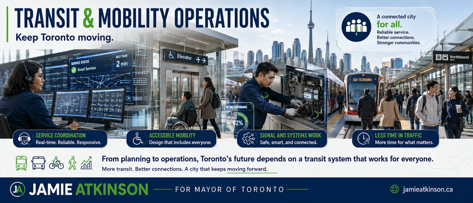 Transit and mobility operations in Toronto
