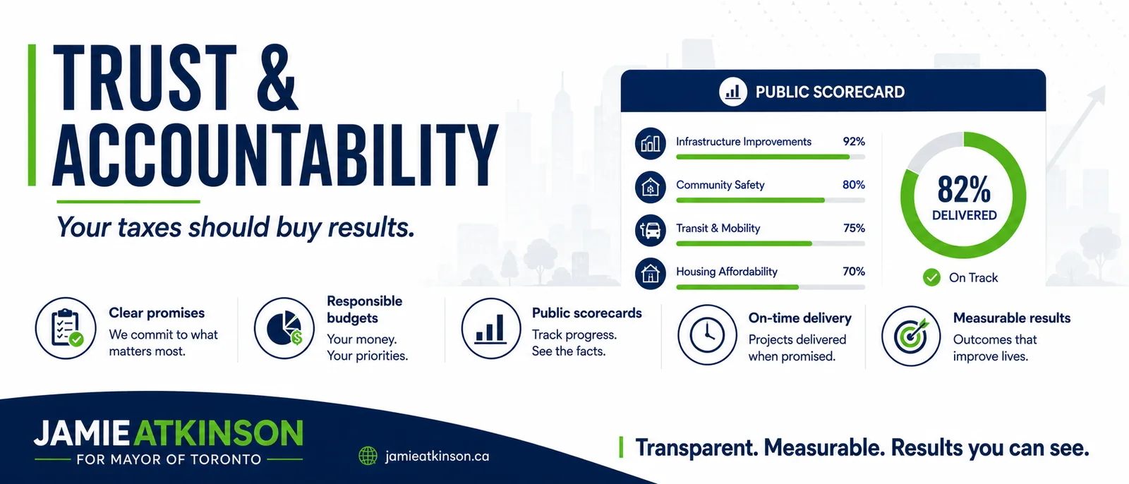 Trust and accountability campaign graphic