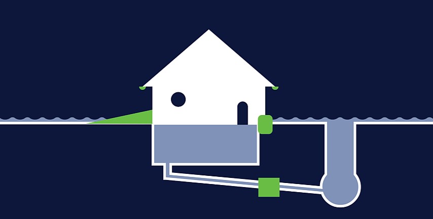 Flood prevention guide illustration